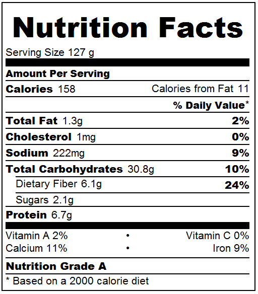 Fat Nutritional Value 103